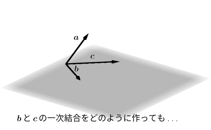 First slide