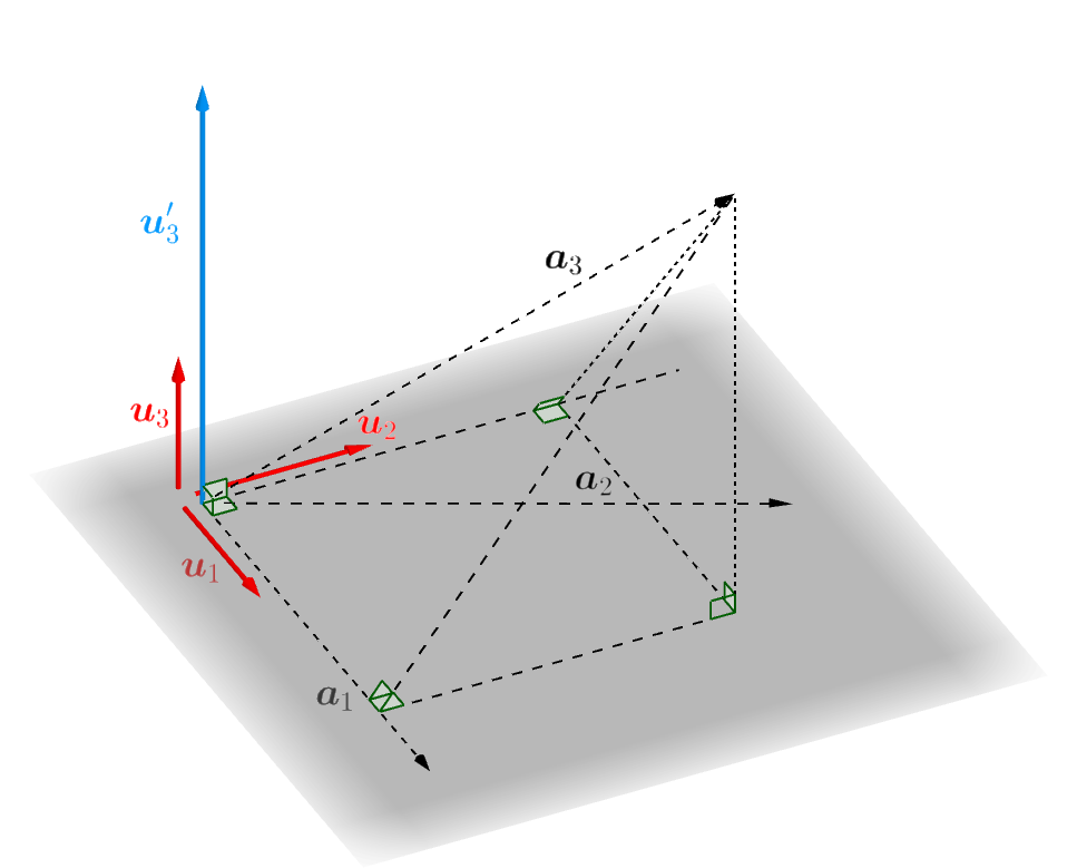 Ninth slide